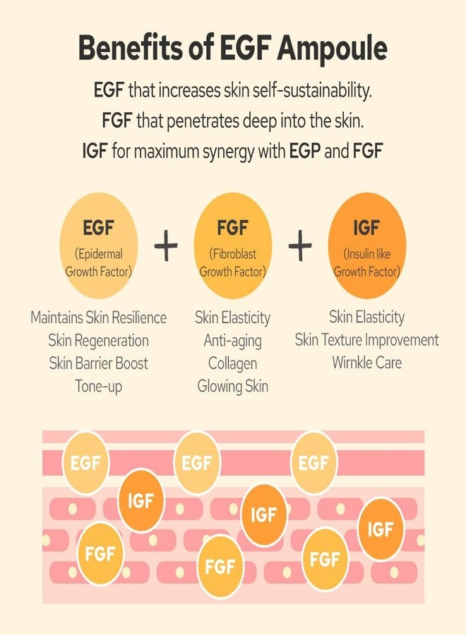 DE:MAF EGF Peptide Ampoule, Epidermal Growth Factors, Peptide, Collagen, Hyaluronic Acid, and Evening Primrose Extract for Skin Elasticity and Skin Cell Renewal, Korean Skincare (1.86 fl oz) - Image 4